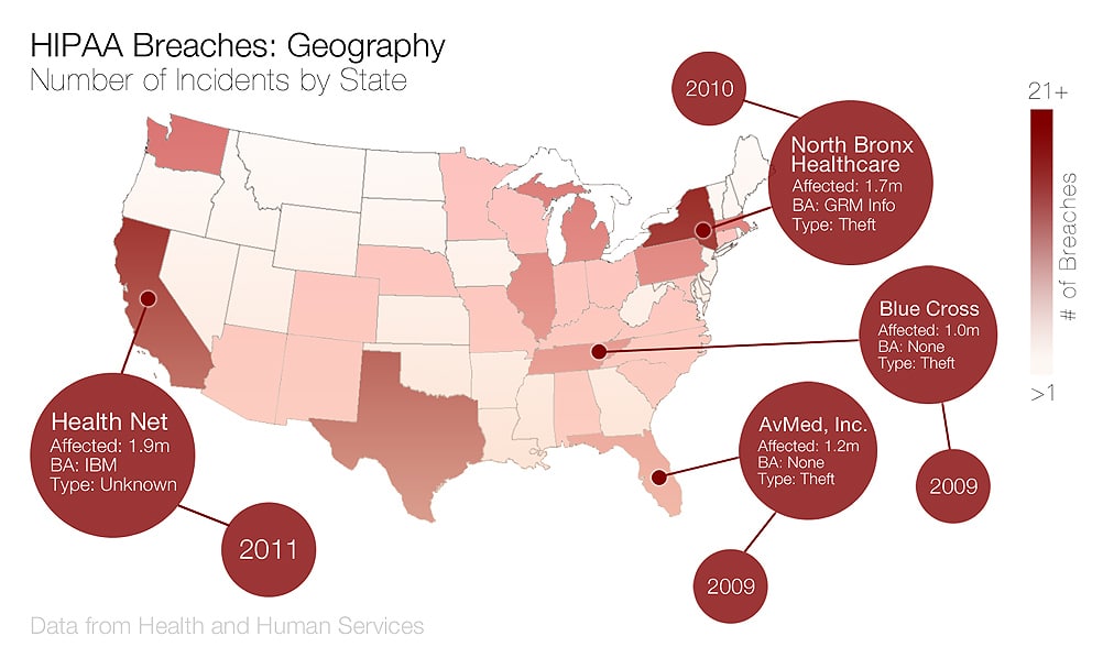 HIPAA Breaches by State